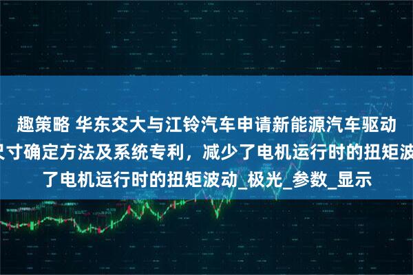 趣策略 华东交大与江铃汽车申请新能源汽车驱动电机辅助槽位置与尺寸确定方法及系统专利，减少了电机运行时的扭矩波动_极光_参数_显示